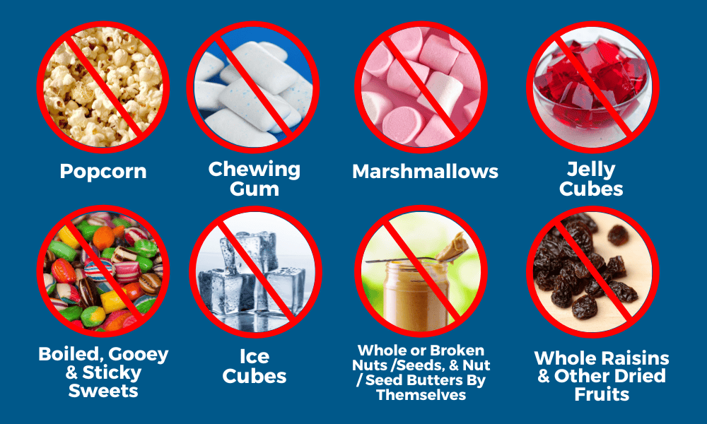 The following foods shouldn't be offered to infants and young children as they can increase the risk of choking: - popcorn - chewing gum - marshmallows - jelly cubes - boiled, gooey and sticky sweets - Ice cubes - Whole and broken nuts and seeds - Nut and seed butter served by themlsves - Whole raisins and other whole dried fruits.