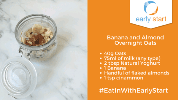 Banana and Almond Oats: 40 g oats, 75 ml of milk (any type), 2 tbsp Natural Yoghurt, 1 apple sliced, 1 tbsp peanut butter