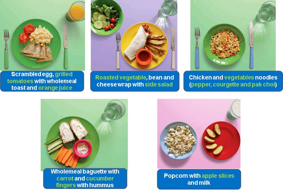 Fruit and Vegetable Meal and Snack Ideas: Scrambled egg, grilled tomatoes with wholemeal toast and orange juice. Roasted vegetable, bean and cheese wrap with side salad. Chicken and vegetables noodles (pepper, courgette and pak choi). Wholemeal baguette with carrot and cucumber fingers with hummus. Popcorn with apple slices and milk.