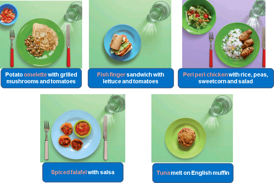 Protein Meal and Snack Ideas: Potato omelette with grilled mushrooms and tomatoes. Fish finger sandwich with lettuce and tomatoes. Peri Peri chicken with rice, peas, sweetcorn and salad. Spiced falafel with salsa. Tuna melt on English muffin.