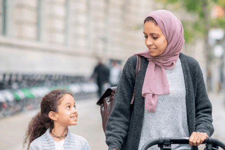 Muslim family walking together